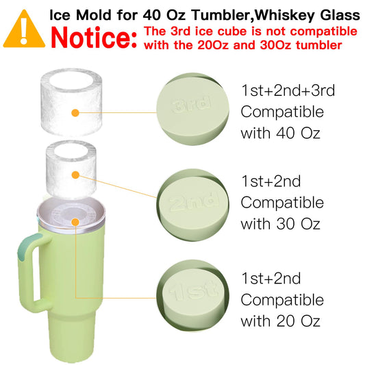 Silicone Cylinder for Stanley 30 oz & 40 oz Tumbler – BPA-Free