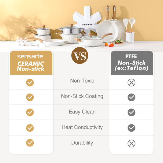 SENSARTE Ceramic Cookware for Healthy, Joyful Cooking