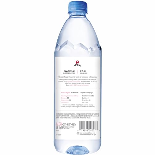 Naturally Filtered Spring Water for Refreshing Hydration