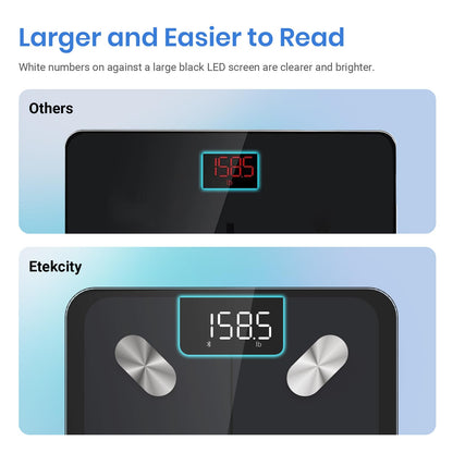 Smart Scale for Mindful Wellness & Gentle Tracking