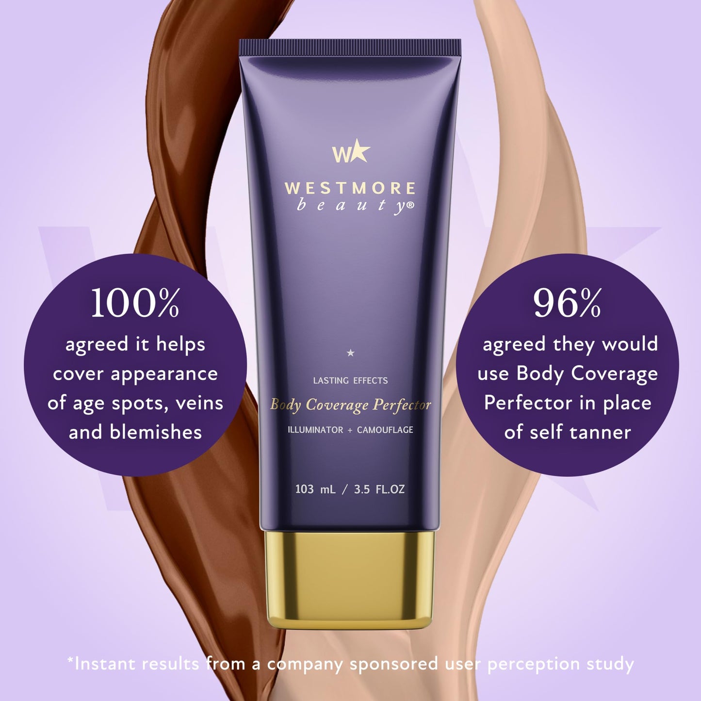 Body Coverage Perfector for Skin That Speaks of Confidence