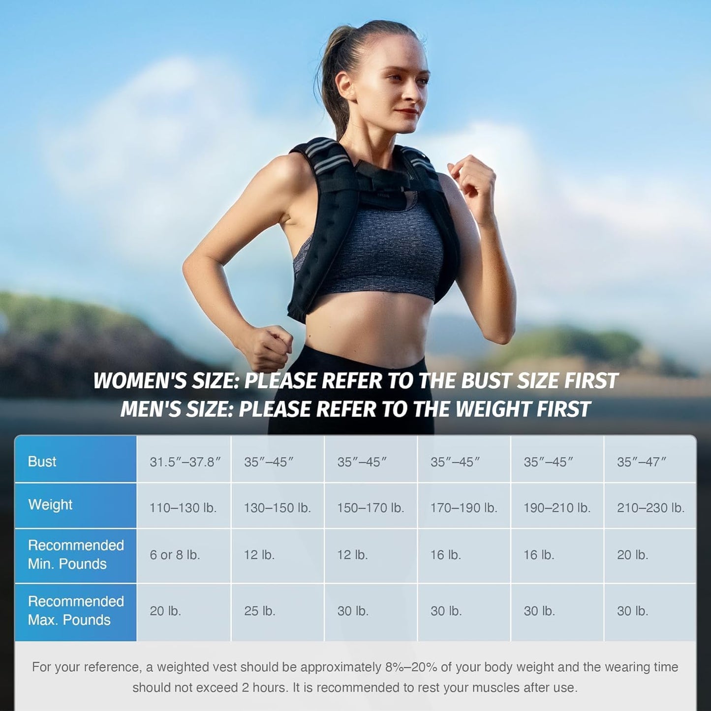 ZELUS Weighted Vest, 6lb/8lb/12lb/16lb/20lb/25lb/30lb