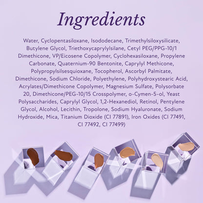 Body Coverage Perfector for Skin That Speaks of Confidence