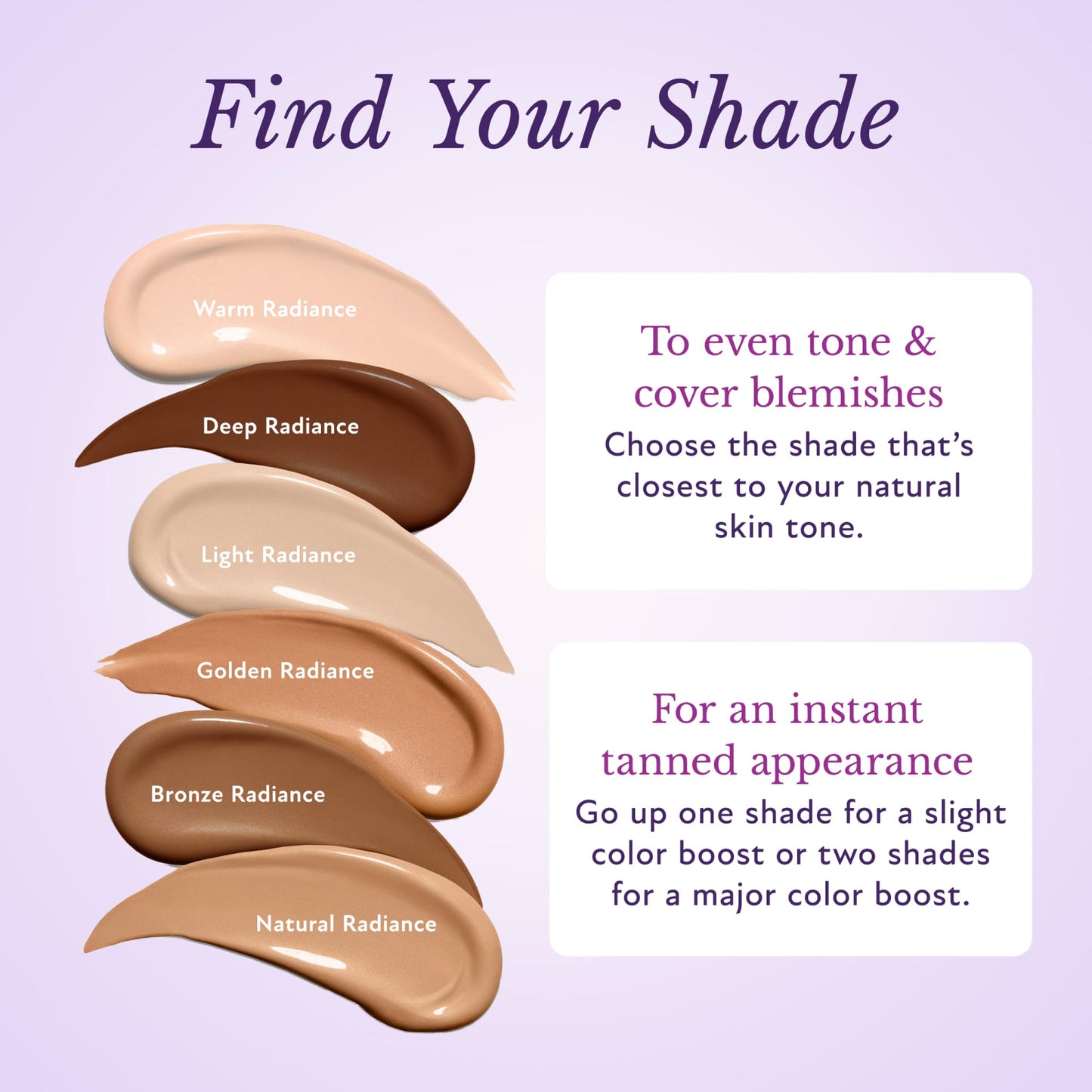 Body Coverage Perfector for Skin That Speaks of Confidence