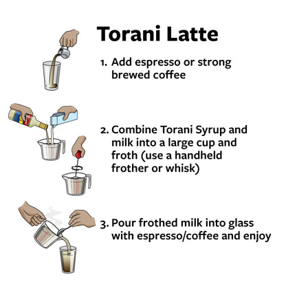 Torani Puremade Zero Sugar Syrup, Caramel