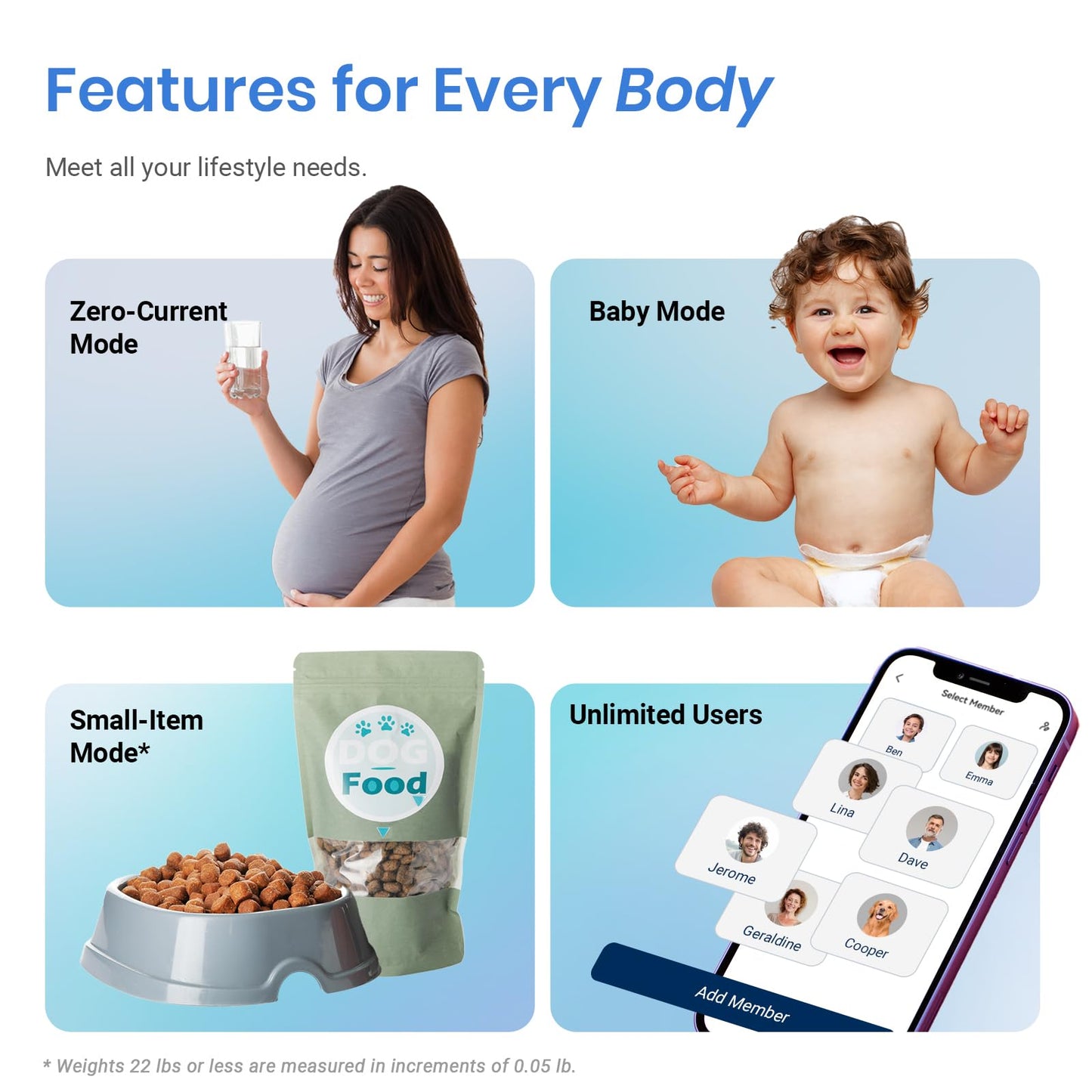 Smart Scale for Mindful Wellness & Gentle Tracking