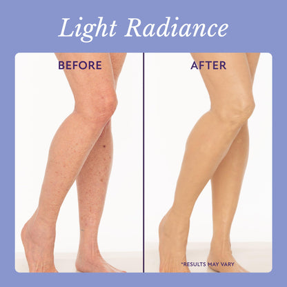 Body Coverage Perfector for Skin That Speaks of Confidence