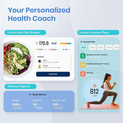 Smart Scale for Mindful Wellness & Gentle Tracking