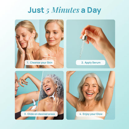 MyoGlow by MDD | Neck, Face, Arms Skin Tightening and Lifting Lymphatic Drainage Massager Tool