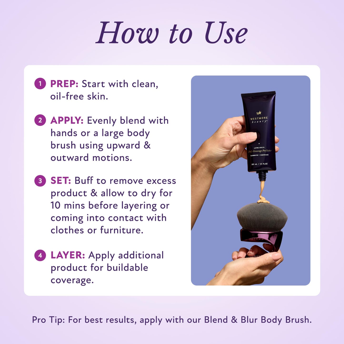 Body Coverage Perfector for Skin That Speaks of Confidence