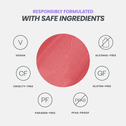 Wonderskin “Sweetheart” Peel & Reveal Lip Stain Kit Waterproof & Kiss-Proof (Whimsical)