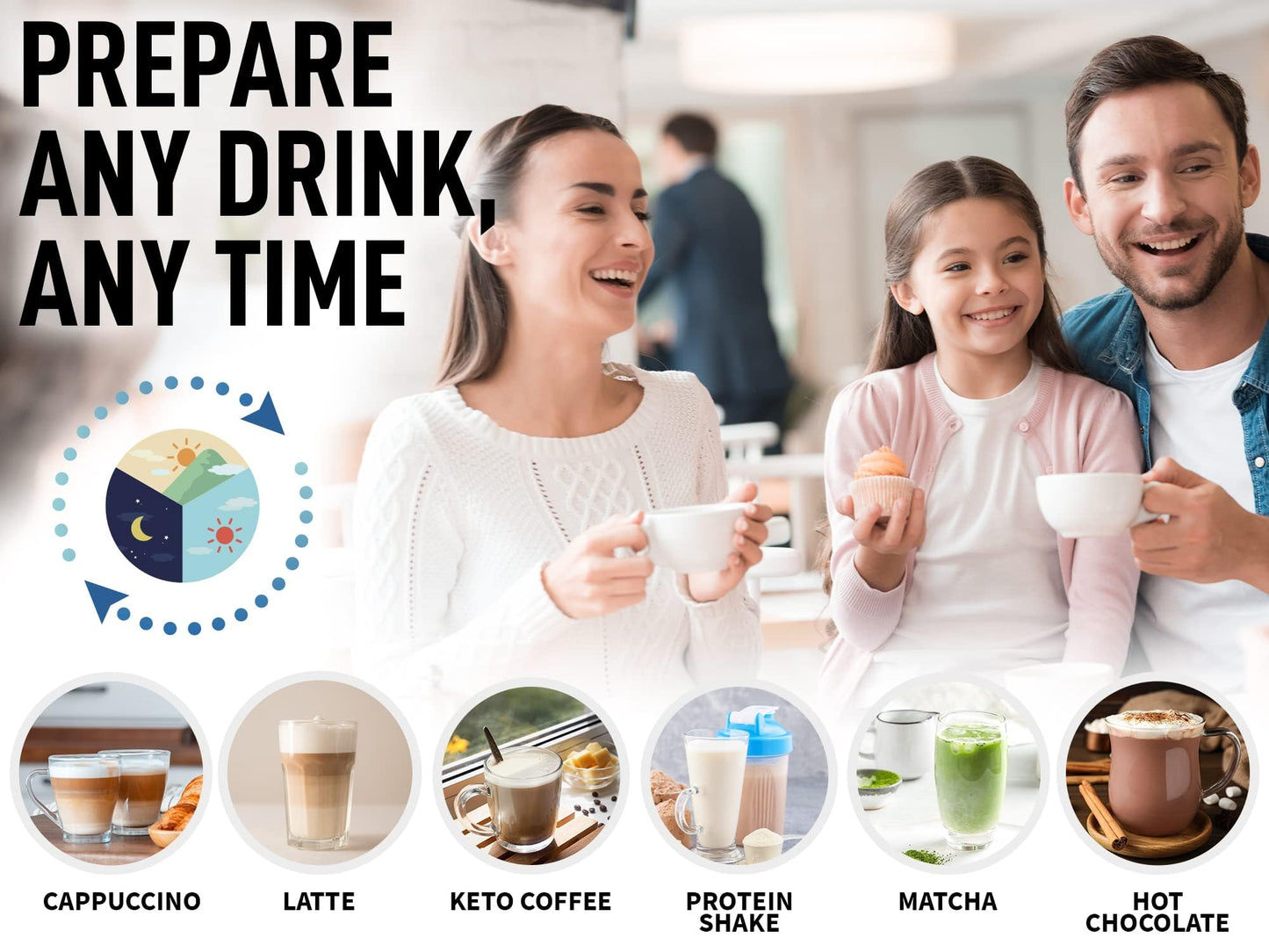 Zulay Milk Frother with Stand