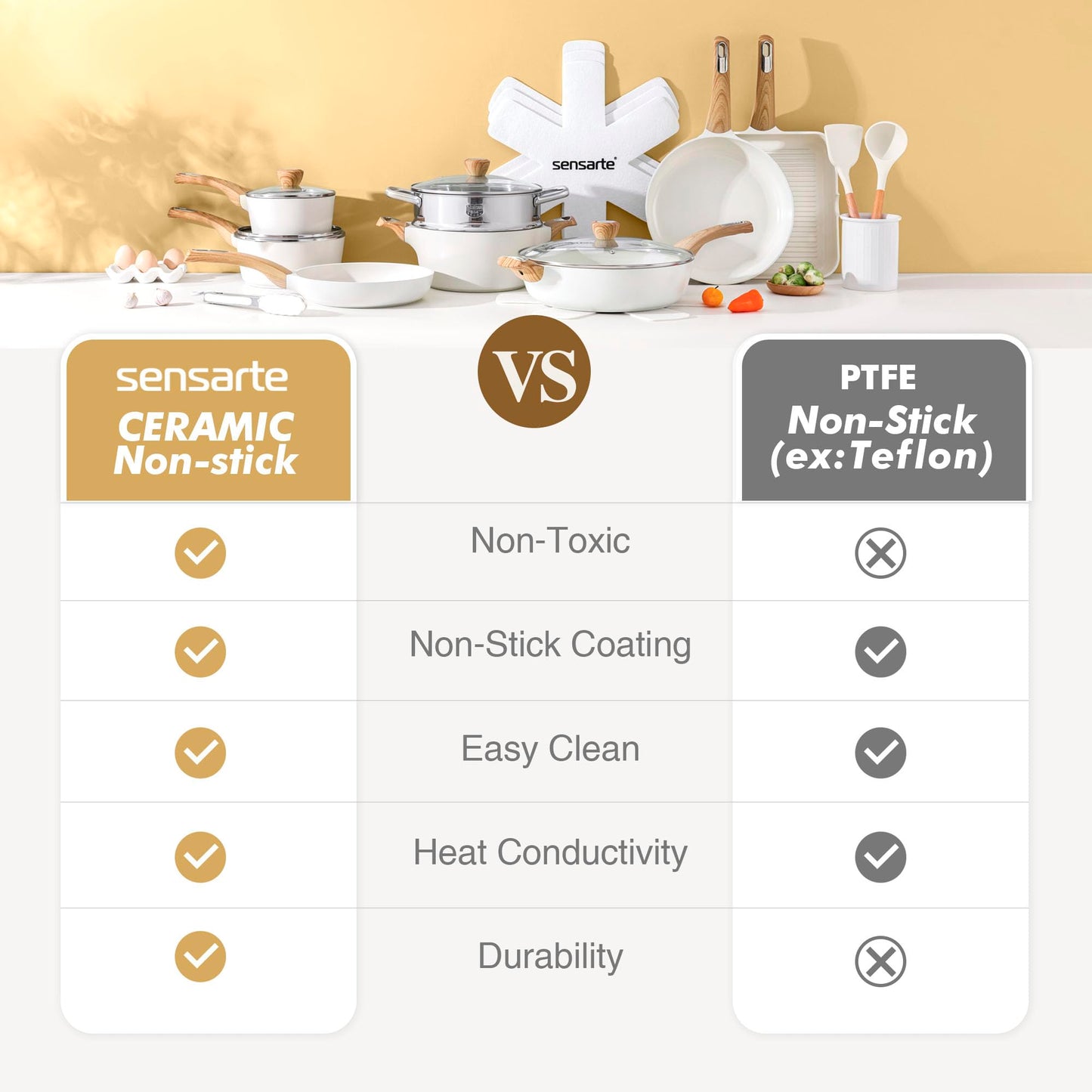 SENSARTE Ceramic Cookware for Healthy, Joyful Cooking