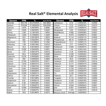 Redmond Real Salt - Ancient Fine Sea Salt, Unrefined Mineral Salt