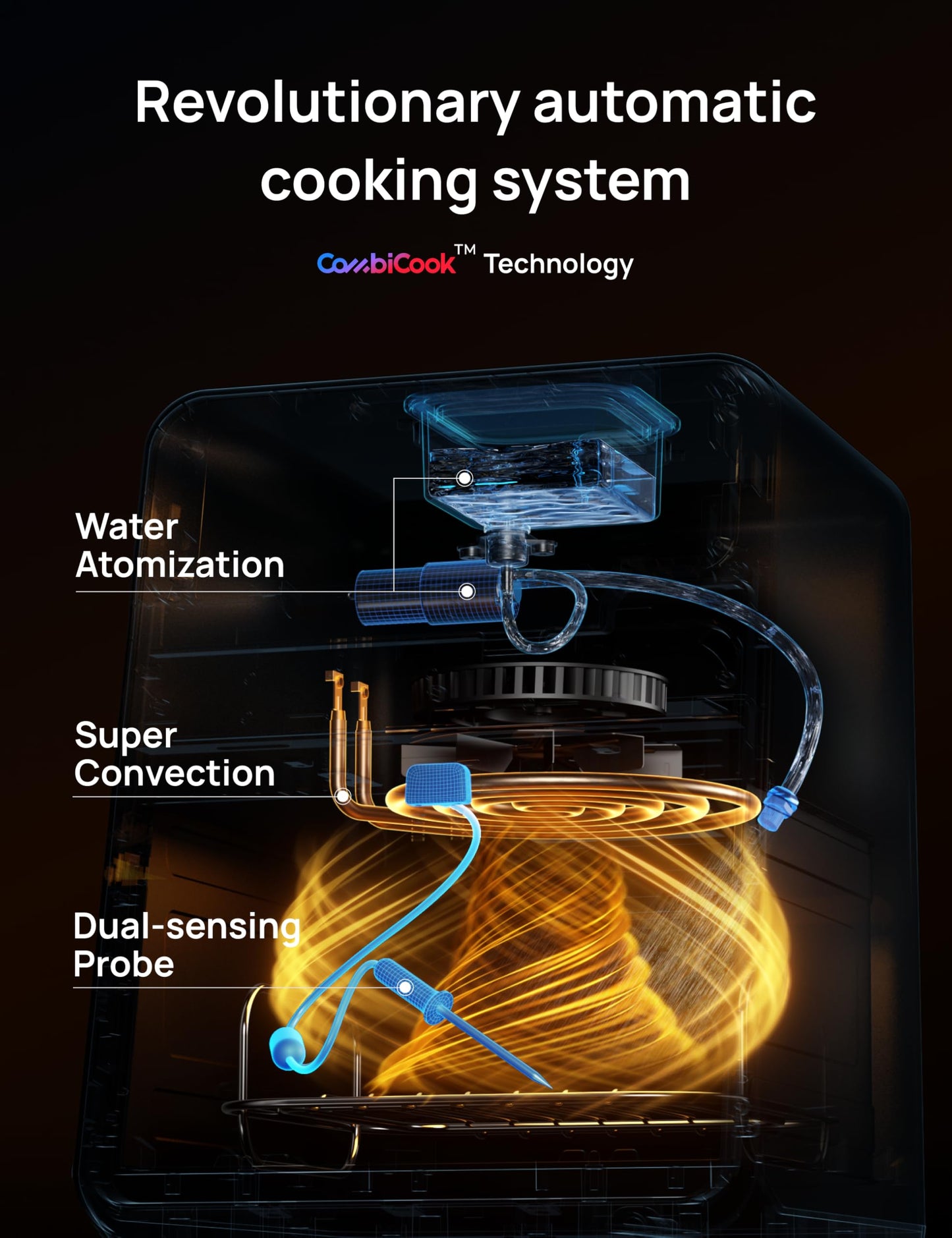 ChefMaker Smart Combi Fryer for Effortless, Restaurant-Quality Cooking