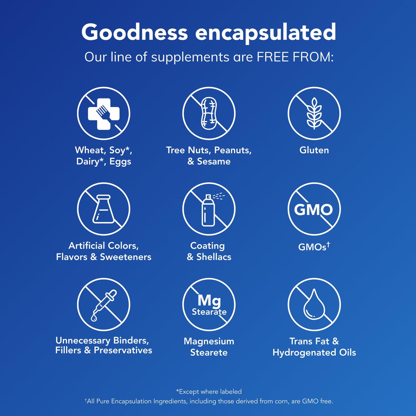 Magnesium Glycinate for Rest, Balance & Vitality