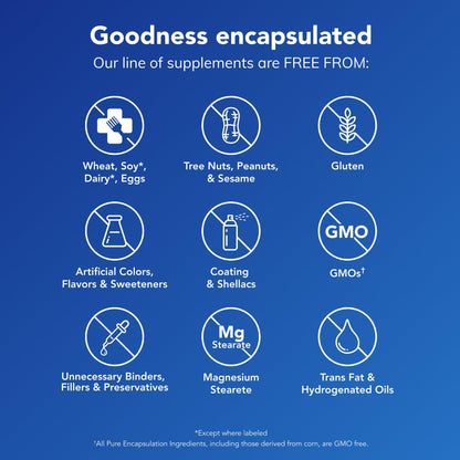 Magnesium Glycinate for Rest, Balance & Vitality